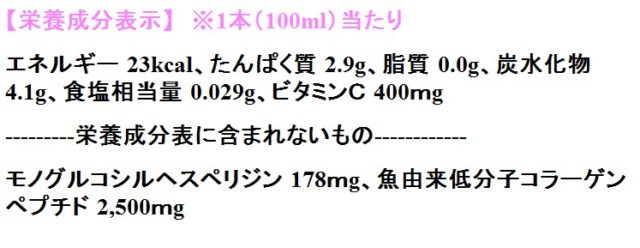 日本初！機能性表示のコラーゲンドリンク「ヘスペリジン＆コラーゲン」原材料・成分＆解析
