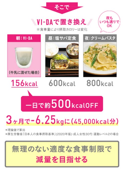 【ヴィーダ（VI-DA）】栄養特価型スムージー
