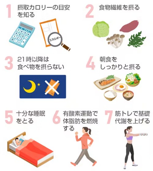 ダイエットを成功するためには？健康的に痩せる7つのコツ！
