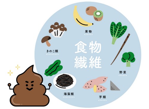 女性の標準体重って？標準体重を目指すポイント！
