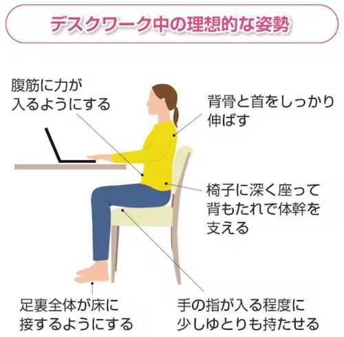 デスクワーク中の正しい姿勢って？
