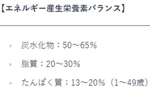 「体調管理」って！何をするの？
