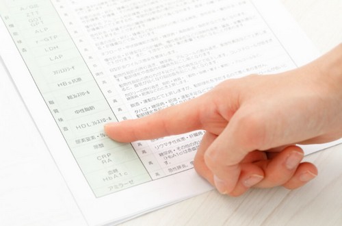 肥満と関連する病気って？肥満改善ポイント！
