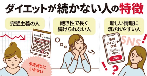 ダイエットが続かない!甘えても良いポイントって?