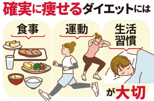 ダイエットで痩せない原因！やりがちなNG行動って？
