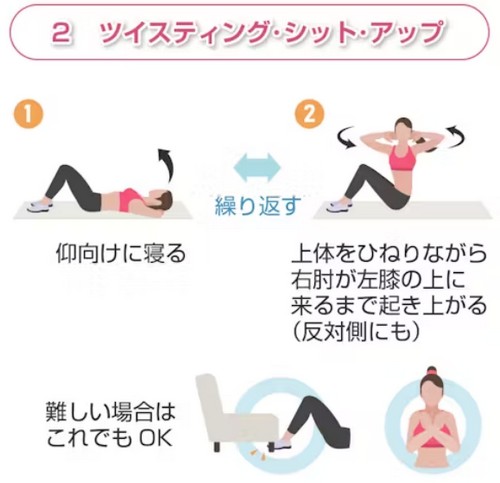 ダイエットにおすすめの筋トレって？効率的に痩せる方法！
