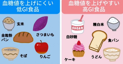 炭水化物を多く含む食べ物って？摂取基準！
