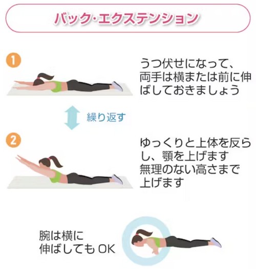 ダイエットにおすすめの筋トレって？効率的に痩せる方法！
