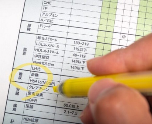 血糖値の正常値って？高・低血糖の影響は！