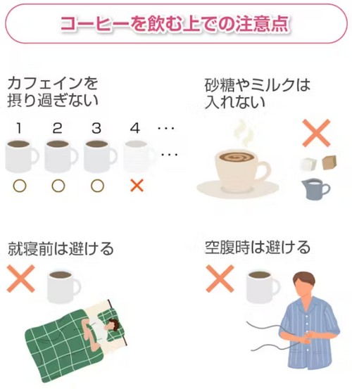 コーヒーはダイエットに効果あり?含まれる成分の作用って!