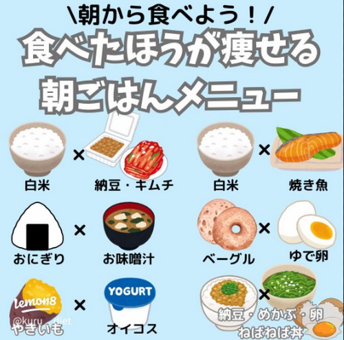 ダイエット中に朝ごはんを食べるべき理由って?