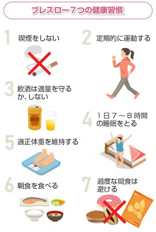 睡眠不足のデメリット?質の高い睡眠って!