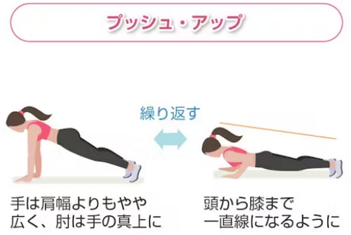 無酸素運動って?種類や効果、有酸素運動との違い!