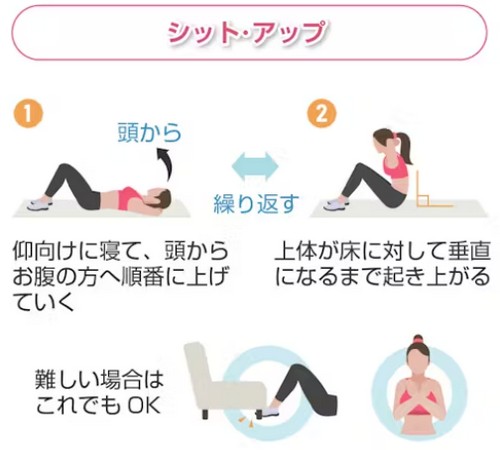 無酸素運動って?種類や効果、有酸素運動との違い!