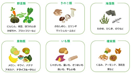 カリウムを豊富に含む食べ物って?