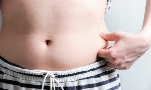 メタボリックシンドロームって？健康への悪影響！
