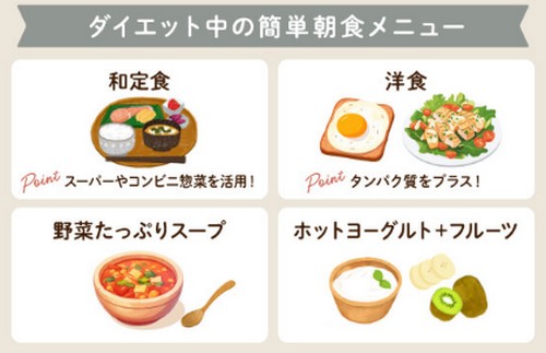 ダイエット中に朝ごはんを食べるべき理由って?